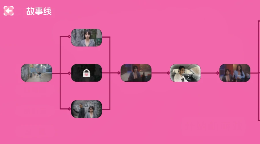 图片[4]-PC电脑版【神作/麻痘/中文CV/真人互动/动态】日不落帝国奇欲记 步-小强游戏